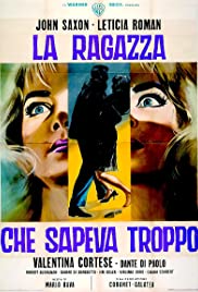 The Evil Eye (1963) M4ufree