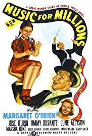 Music for Millions (1944) Free Movie
