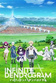 Infinite Dendrogram (2020 ) Free Tv Series