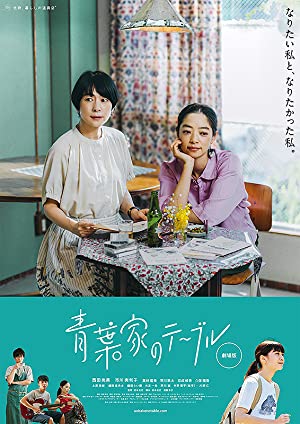 Aobake no Table (2021) Free Movie