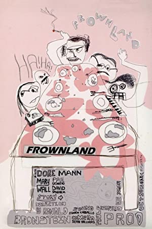 Frownland (2007) Free Movie
