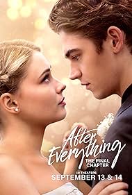 After Everything (2023) Free Movie