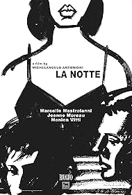 La Notte (1961) Free Movie