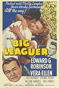 Big Leaguer (1953) Free Movie
