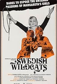 Swedish Wildcats (1972) Free Movie