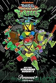 Tales of the Teenage Mutant Ninja Turtles (2024-) Free Tv Series