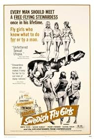 Swedish Fly Girls (1971) Free Movie