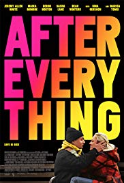 After Everything (2018) Free Movie