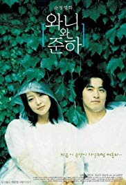 Wanee & Junah (2001) Free Movie