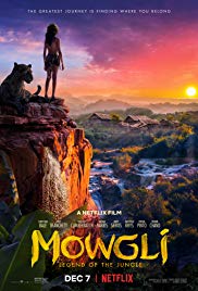 Mowgli (2018) Free Movie